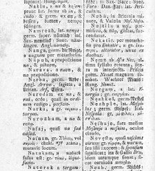 Tu malu besedishe(1781) document 507325