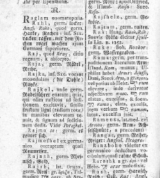 Tu malu besedishe(1781) document 507341