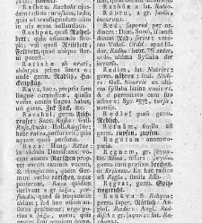 Tu malu besedishe(1781) document 507342