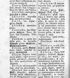 Tu malu besedishe(1781) document 507381