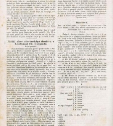 Kmetijske in rokodelske novize(1848) document 508323