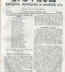 Kmetijske in rokodelske novize(1852) document 509111