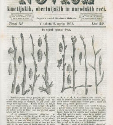 Kmetijske in rokodelske novize(1853) document 509505