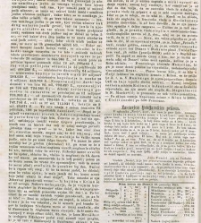 Kmetijske in rokodelske novize(1855) document 510205