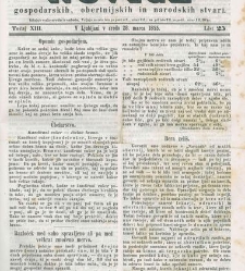 Kmetijske in rokodelske novize(1855) document 510298