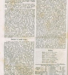 Kmetijske in rokodelske novize(1855) document 510321