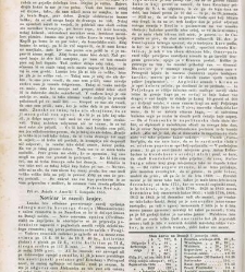 Kmetijske in rokodelske novize(1856) document 510601