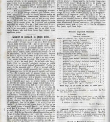 Kmetijske in rokodelske novize(1866) document 514985