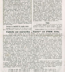 Kmetijske in rokodelske novize(1868) document 515995