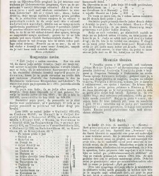 Kmetijske in rokodelske novize(1873) document 517797