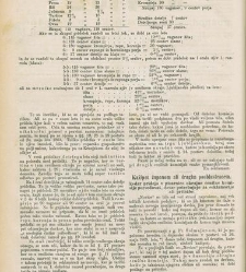Kmetijske in rokodelske novize(1874) document 518178