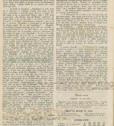 Kmetijske in rokodelske novize(1876) document 519161