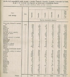 Kmetijske in rokodelske novize(1883) document 522003