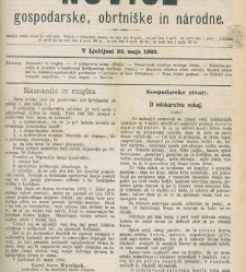 Kmetijske in rokodelske novize(1883) document 522153